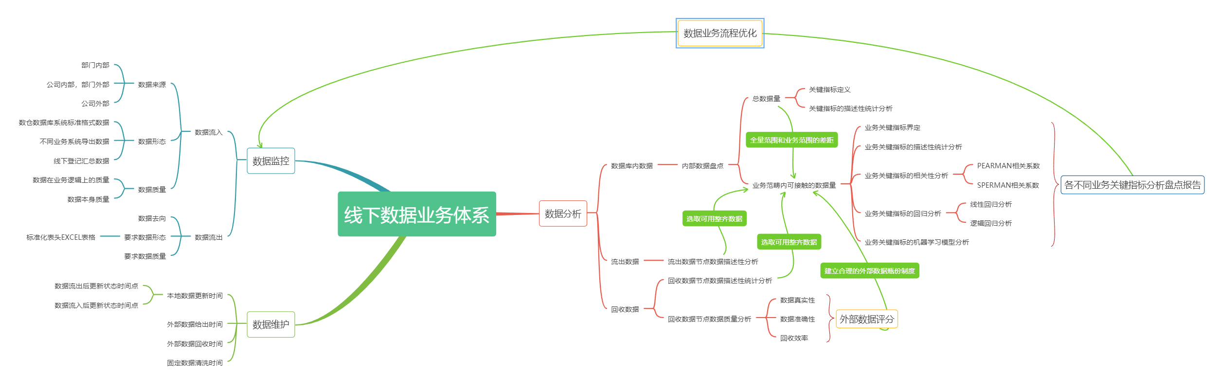 产品经理，产品经理网站